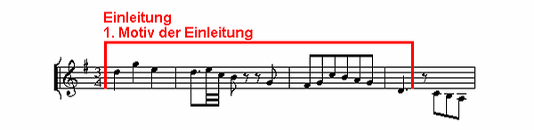 Notenbild: Symphonie mit dem Paukenschlag, 1. Satz, Takte 1-4