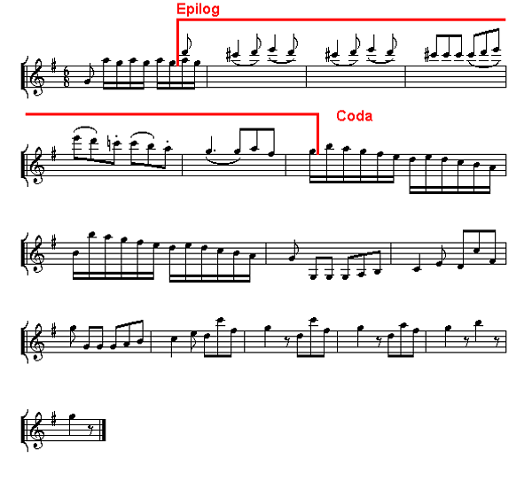 Notenbild: Symphonie mit dem Paukenschlag, 1. Satz, Takte 243-259