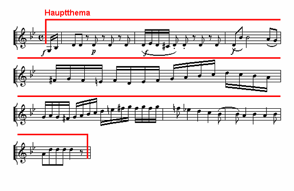 Notenbild: Reiterquartett, 4. Satz, Takte 1-8