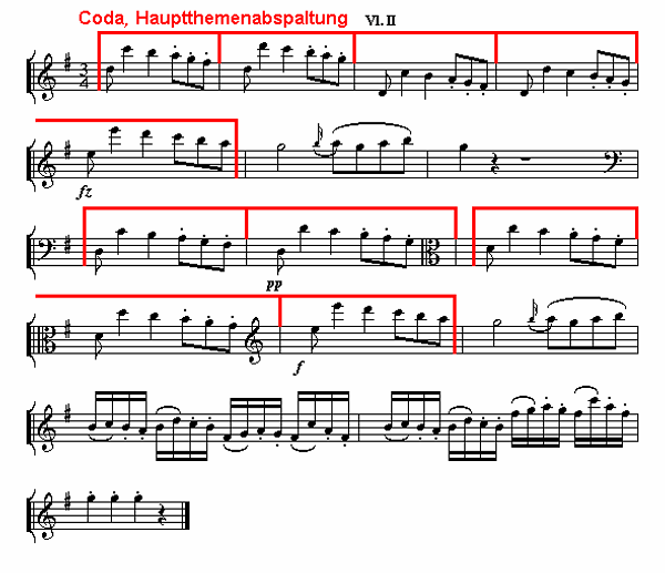 Notenbild: Reiterquartett, 4. Satz, Takte 131-146