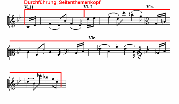 Notenbild: Reiterquartett, 4. Satz, Takte 54-58