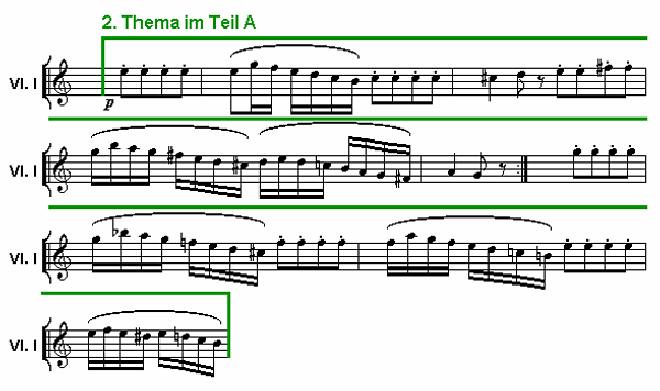 Notenbild: Eine Kleine Nachtmusik: 2. Satz, Takte 17-23