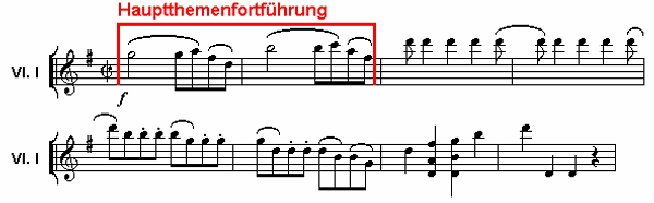 Notenbild: Eine Kleine Nachtmusik: 4. Satz, Takte 8-15