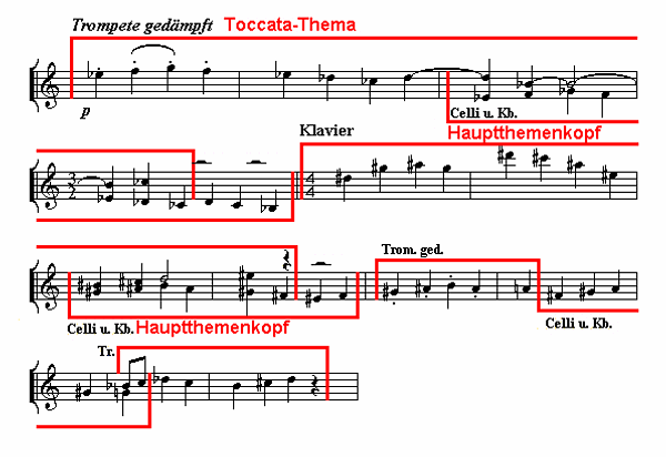 Notenbild: Konzert für Klavier und Orchester, 1. Satz, Takte 40-51
