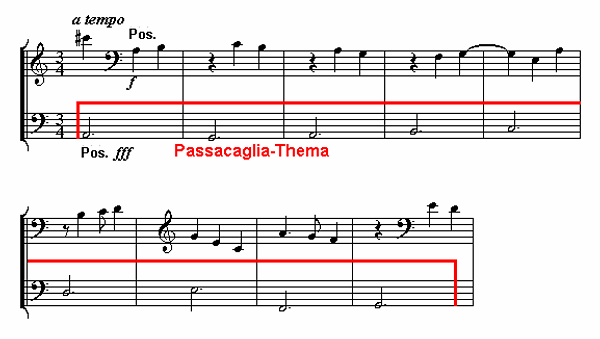 Notenbild: Konzert für Klavier und Orchester, 2. Satz, Takte 114-122