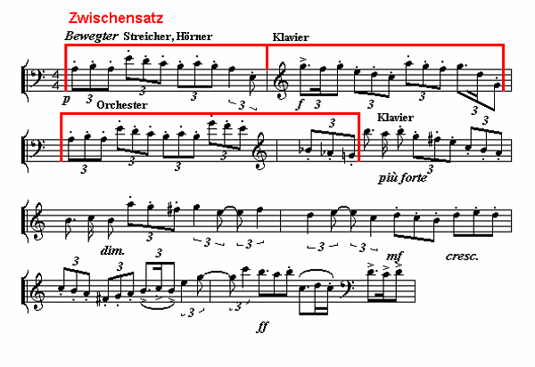 Konzert für Klavier und Orchester, 2. Satz, Takte 26-33