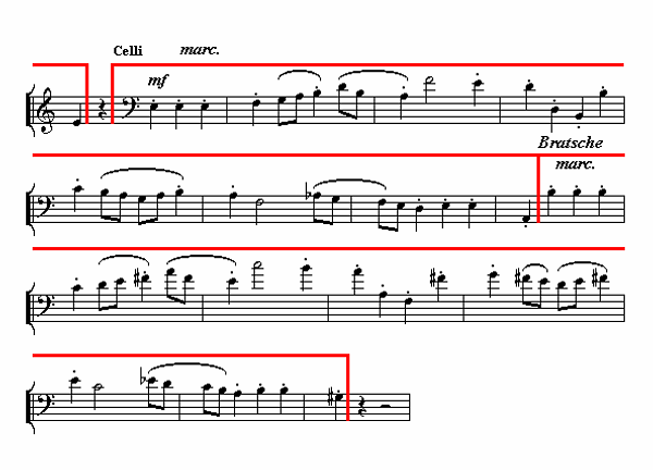Notenbild: Konzert für Klavier und Orchester, 3. Satz, Takte 228-242