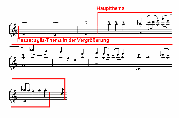 Notenbild: Konzert für Klavier und Orchester, 3. Satz, Takte 279-288