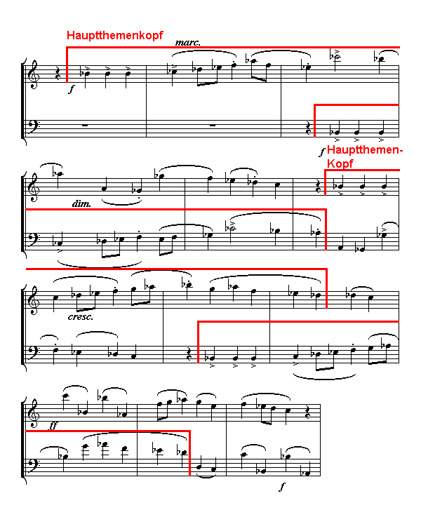 Notenbild: Konzert für Klavier und Orchester, 3. Satz, Takte 32-43