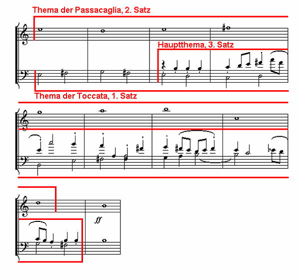 Konzert für Klavier und Orchester, 3. Satz, Takte 355-367