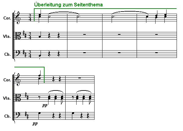 Notenbild: Symphonie Nr. 8, 'Die Unvollendete', 1. Satz, Takte 38-43