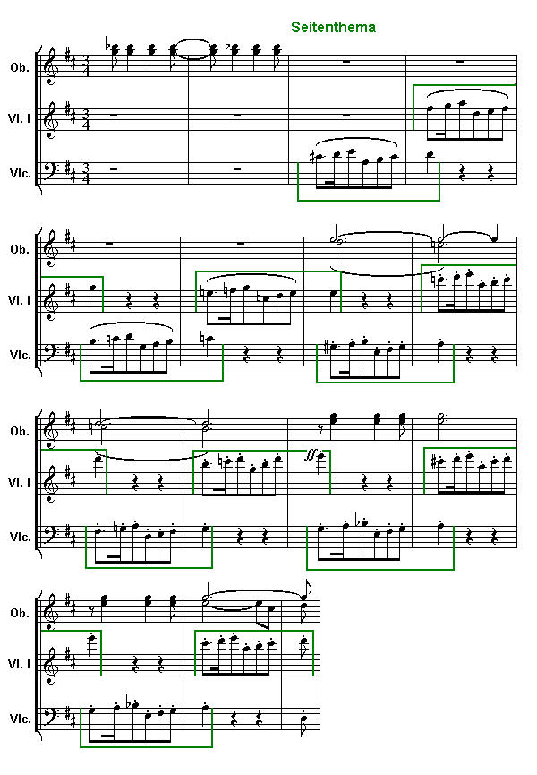 Notenbild: Symphonie Nr. 8, 'Die Unvollendete', 1. Satz, Takte 71-85