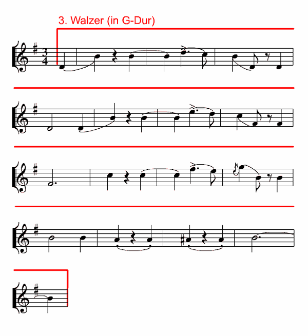 Notenbild: Donauwalzer, Dritter Walzer