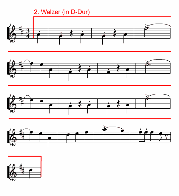 Notenbild: Donauwalzer, Zweiter Walzer