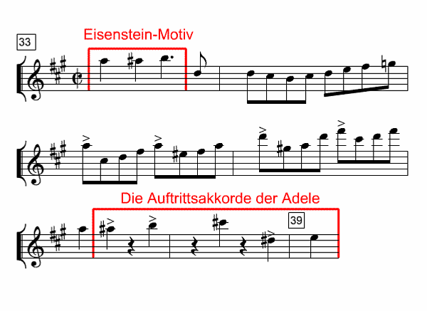 Notenbild: Die Fledermaus Ouverture, Takte 33-39