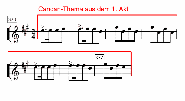 Notenbild: Die Fledermaus Ouverture, Takte 370-377