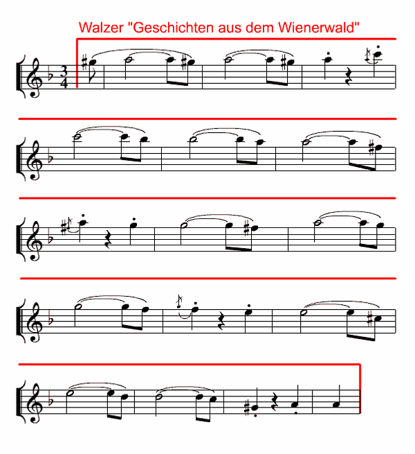 Notenbild: Geschichten aus dem Wienerwald, Erster Walzer
