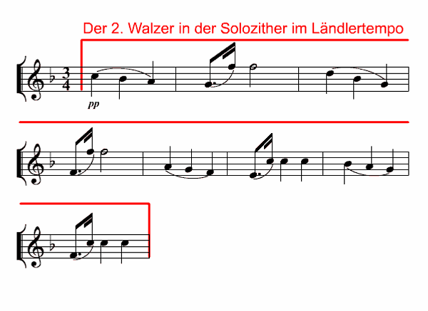 Notenbild: Geschichten aus dem Wienerwald, Walzer in der Solozither