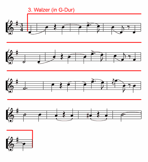 DonauwalzerMusik,Dritter Walzer Strauß Kunst und Kultur im Austria