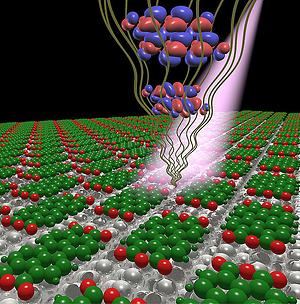 Photonen schießen Elektronen aus einer Schicht von Molekülen auf einer Silberoberfläche, was die Rekonstruktion von Molekülorbitalen ermöglicht., Foto: © Lüftner/Institut für Physik der Uni Graz.