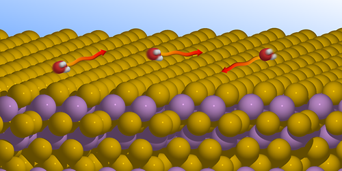 Schematische Darstellung der Bewegung von Wassermolekülen auf einem topologischen Isolator