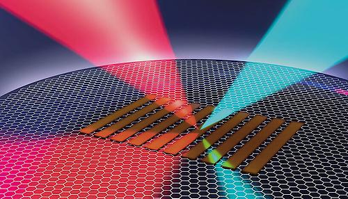 Künstlerische Darstellung der Lichterzeugung unter Verwendung einer Heterostruktur aus Graphen und einem Metall. Diese Heterostruktur ermöglicht eine gigantische Verstärkung eines nichtlinearen optischen Prozesses, der die Eigenschaften des Lichts, wie beispielsweise seine Frequenz (Farbe), verändert.