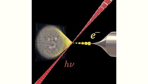 Abb. 1: Jüngste Experimente an der Universität Wien zeigen, dass man mit Licht (rot) Elektronenstrahlen (gelb) beliebig formen kann, was neue Möglichkeiten in der Elektronenmikroskopie und Metrologie eröffnet.