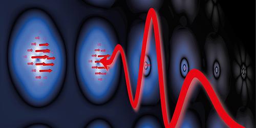 Aufzeichnung des schnellen Schaltens von magnetischen Momenten durch ultraschnelle Lichtimpulse: Die roten Pfeile markieren das geordnete magnetische Moment eines Schichtstapels aus Nickel (Ferromagnet) und Platin (Metall), bevor ein ultrakurzer Laserpuls die Magnetisierung der beiden Schichten invertiert