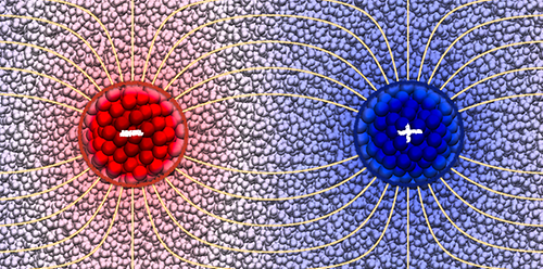 Temperaturunterschied zwischen einem heißen und einem kalten Nanoteilchen