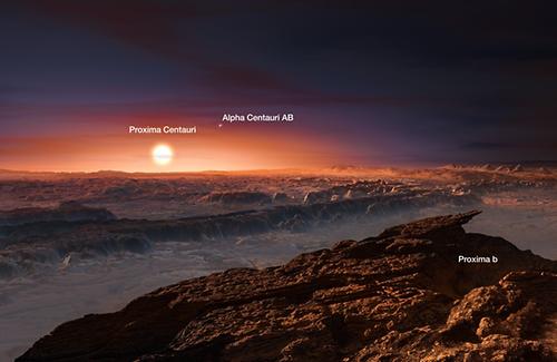 Proxima Centauri b ist der der Erde nächstgelegene Exoplanet