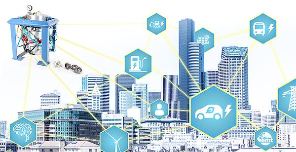 Die einzelnen Bestandteile des Flygrid Systems wie der Schwungradspeicher, das Carport sind über Linien verbunden mit dem Stromnetz und Rechnologien zur Erzeugung erneurbarer Energie