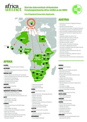 österreichisch-afrikanischen Forschungsnetzwerk Africa-UniNet, Foto: © BOKU Medienstelle/Christoph Gruber