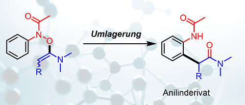 Umlagerung