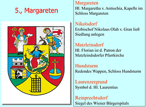 Margareten mit Erläuterung