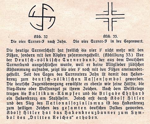 Quelle: Dr. Fritz Gschwend, 5000 Jahre Hakenkreuz, Breslau 1935