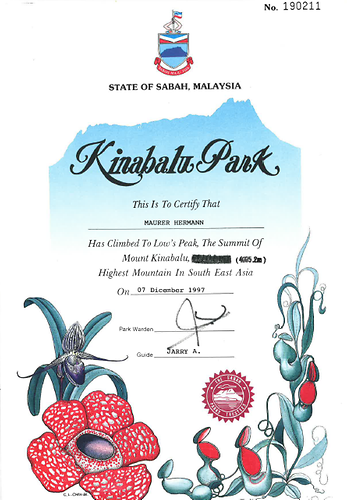 Kinabalu diploma