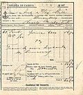 Frachtbrief des Österr.-Ungarischen Lloyd vom 1. März 1881, Transport von 63 Sack Mehl von Triest nach Alexandria (190 × 200 mm)