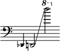  { \override Score.TimeSignature #'stencil = ##f  \clef bass  \time 3/2
 \magnifyMusic 0.7 des, d,2 \glissando \ottava #1 d'''2 }
