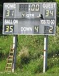Endstand