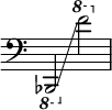  { \override Score.TimeSignature #'stencil = ##f \clef bass
  \ottava #-1 bes,,,2 \glissando \ottava #1 f''2 }
