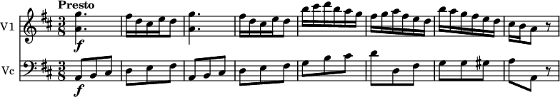 
<<
\new Staff \with { instrumentName = #"V1 "}  \relative c'' {
  \version "2.18.2"
  \key d \major
  \tempo "Presto"
  \time 3/8
  \tempo 8 = 180
 <a g'>4.\f
 fis'16 d cis e d8
 <a g'>4.
 fis'16 d cis e d8
 b'16 cis d b a g
 fis g a fis e d
 b' a g fis e d
 cis b a8 r8
}
\new Staff \with { instrumentName = #"Vc "} \relative c' {
    \clef "bass"
    \key d \major
    \time 3/8
    a,8 \f   b cis d e fis
    a,   b cis d e fis
    g b cis
    d d, fis
    g g gis
    a a, r8
}
>>
