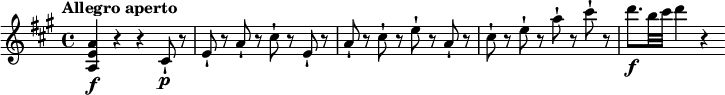 
\relative c'' {
  \key a \major
  \tempo "Allegro aperto"
  <a e a,>4\f r r cis,8-!\p r |
  e-! r a-! r cis-! r e,-! r |
  a-! r cis-! r e-! r a,-! r |
  cis-! r e-! r a-! r cis-! r |
  d8.\f b32 cis d4 r
}
