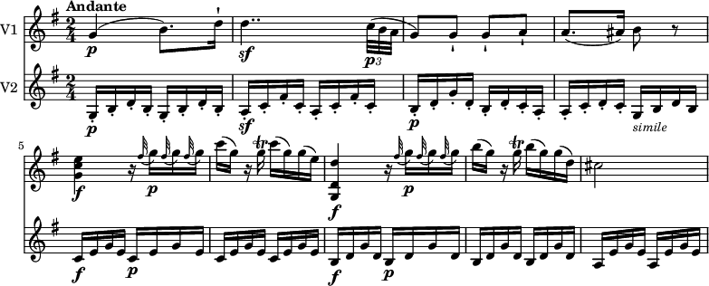 
<<
\new Staff \with { instrumentName = #"V1 "}  \relative c'' {
    \version "2.18.2"
    \key g \major
    \tempo "Andante"
    \time 2/4
    \tempo 4 = 50	
    g4\p (b8.) d16-!
    d4..\sf \tuplet 3/2 {c32\p (b a} g8) g-! g-! a-!
    a8. (ais16) b8 r8
    <g c e>4\f r16  \grace fis'32 (g16)\p  \grace fis32 (g16)  \grace fis32 (g16)
    c (g) r16 g\trill c (g) g (e)
    <g,, d' d'>4\f r16  \grace fis''32 (g16)\p  \grace fis32 (g16)  \grace fis32 (g16)
     b (g) r16 g\trill b (g) g (d)
     cis2
}
\new Staff \with { instrumentName = #"V2 "} \relative c'' {
    \key g \major
    \time 2/4
     g,16-.\p b-. d-. b-. g-. b-. d-. b-.
     a-.\sf c-. fis-. c-. a-. c-. fis-. c-.
      b-.\p d-. g-. d-.  b-. d-. c-. a-.
       a-. c-. d-. c-. g_\markup{\italic \small simile} b d b
       c\f e g e c\p e g e
       c e g e c e g e
       b\f d g d b\p d g d
       b d g d b d g d
       a e' g e a, e' g e
}
>>
