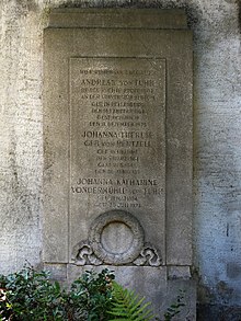 Andreas von Tuhr (1864–1925) Jurist, Rektor, Grab auf dem Friedhof Wolfgottesacker, Basel