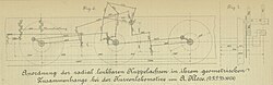 Klose-Mechanismus mit Abmessungen