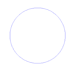 Für eine kreisförmige stehende Welle muss ein ganzzahliges Verhältnis Umfang/Wellenlänge vorliegen.
