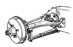 3. Pendelachse (breit gelagerte Querschwinge) eines frontgetriebenen Derby
