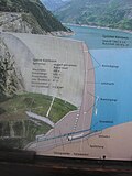 Schema der Kölnbreinsperre