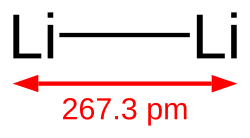 Li–Li: 267.3 pm