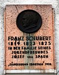 Franz Schubert